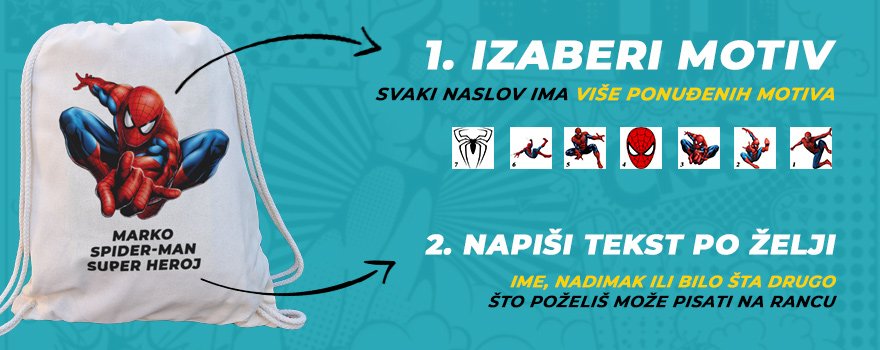 personalizovani rancevi header