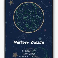 Zvezdana Mapa