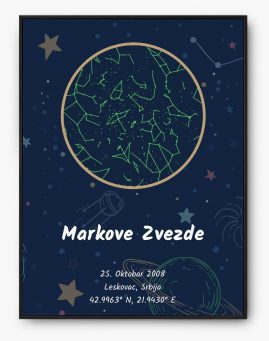 Zvezdana Mapa