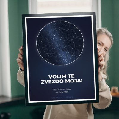 zvezdanamapauramu compressed