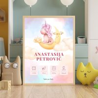 Karta Rodjenja Poklon za bebu