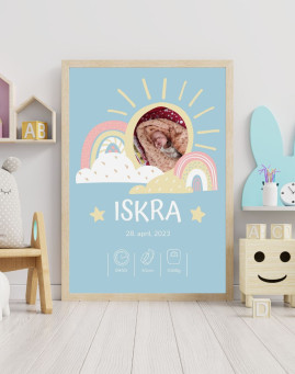 Karta Rodjenja Poklon za bebu