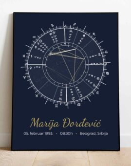 Personalizovana Natalna Karta () uramljen poster