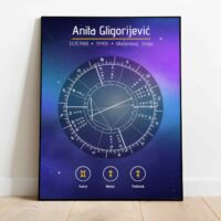 Personalizovana Natalna Karta () uramljen poster