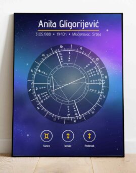 Personalizovana Natalna Karta () uramljen poster