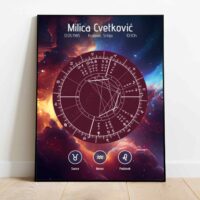 Personalizovana Natalna Karta () uramljen poster