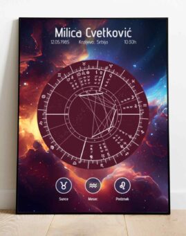 Personalizovana Natalna Karta () uramljen poster