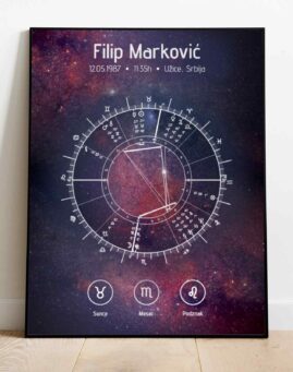 Personalizovana Natalna Karta () uramljen poster