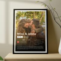 Netflix poster personalizovani filmski poster